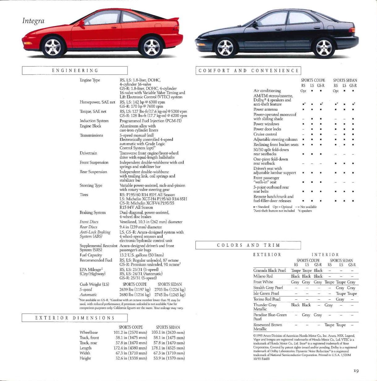 1994 Acura Brochure Page 6